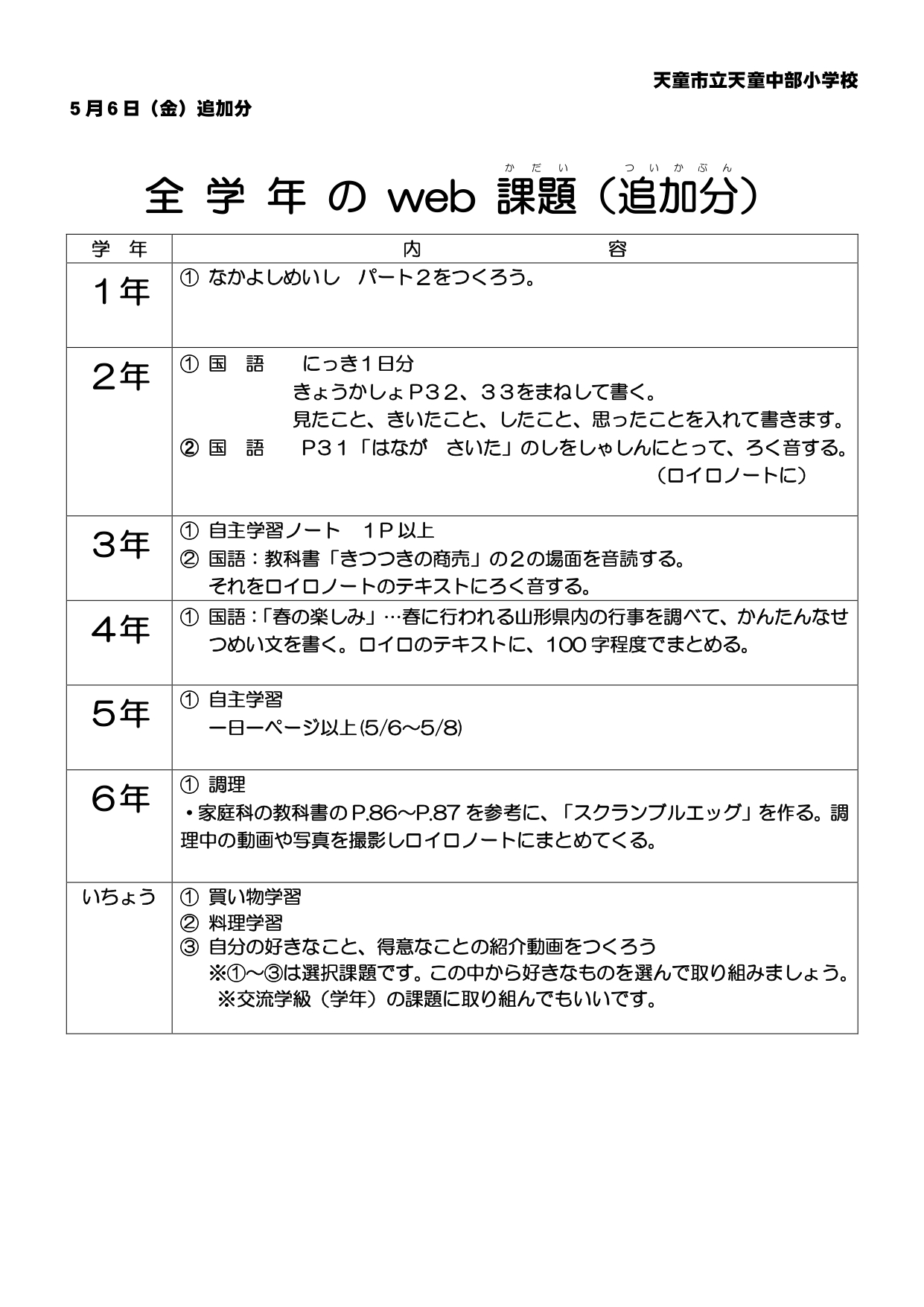 全学年のweb課題 追加分 ５月６日 天童市立天童中部小学校