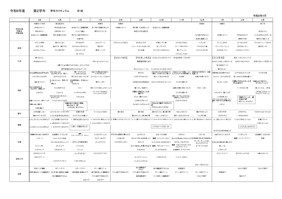 第２学年学習に関する計画表