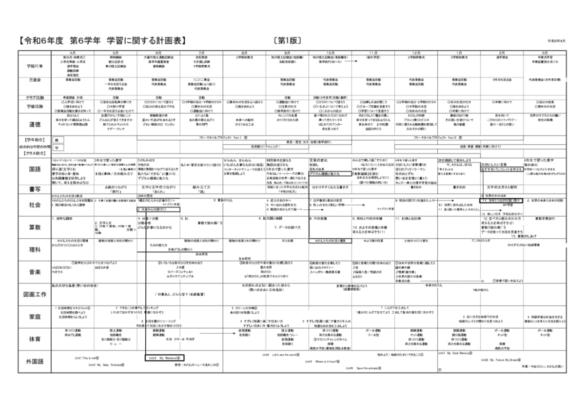 第６学年学習に関する計画